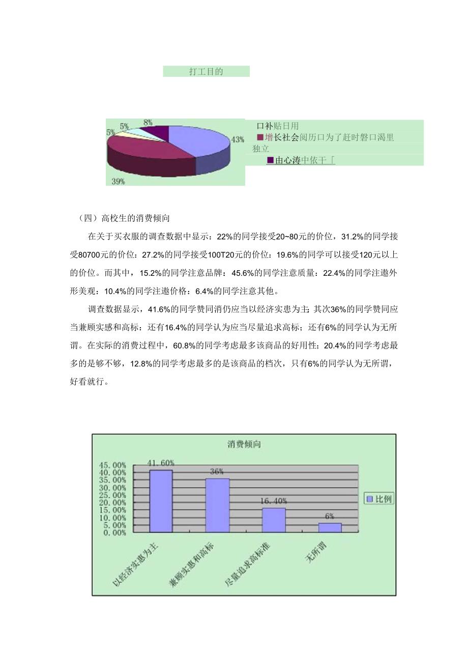 关于大学生消费需求的调查报告.docx_第3页