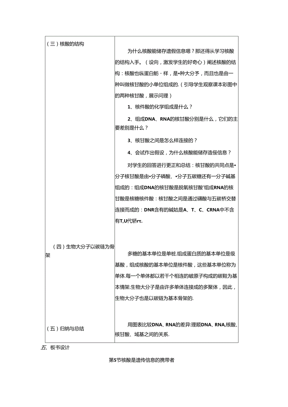 《核酸是遗传信息的携带者》教学设计.docx_第2页