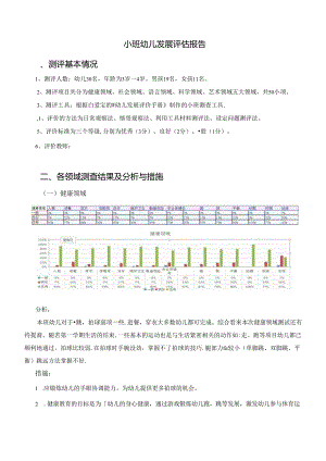 幼儿园小班幼儿发展评估报告.docx