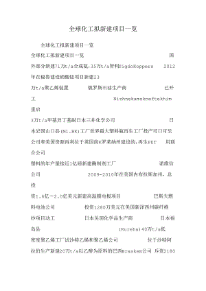 全球化工拟新建项目一览.docx