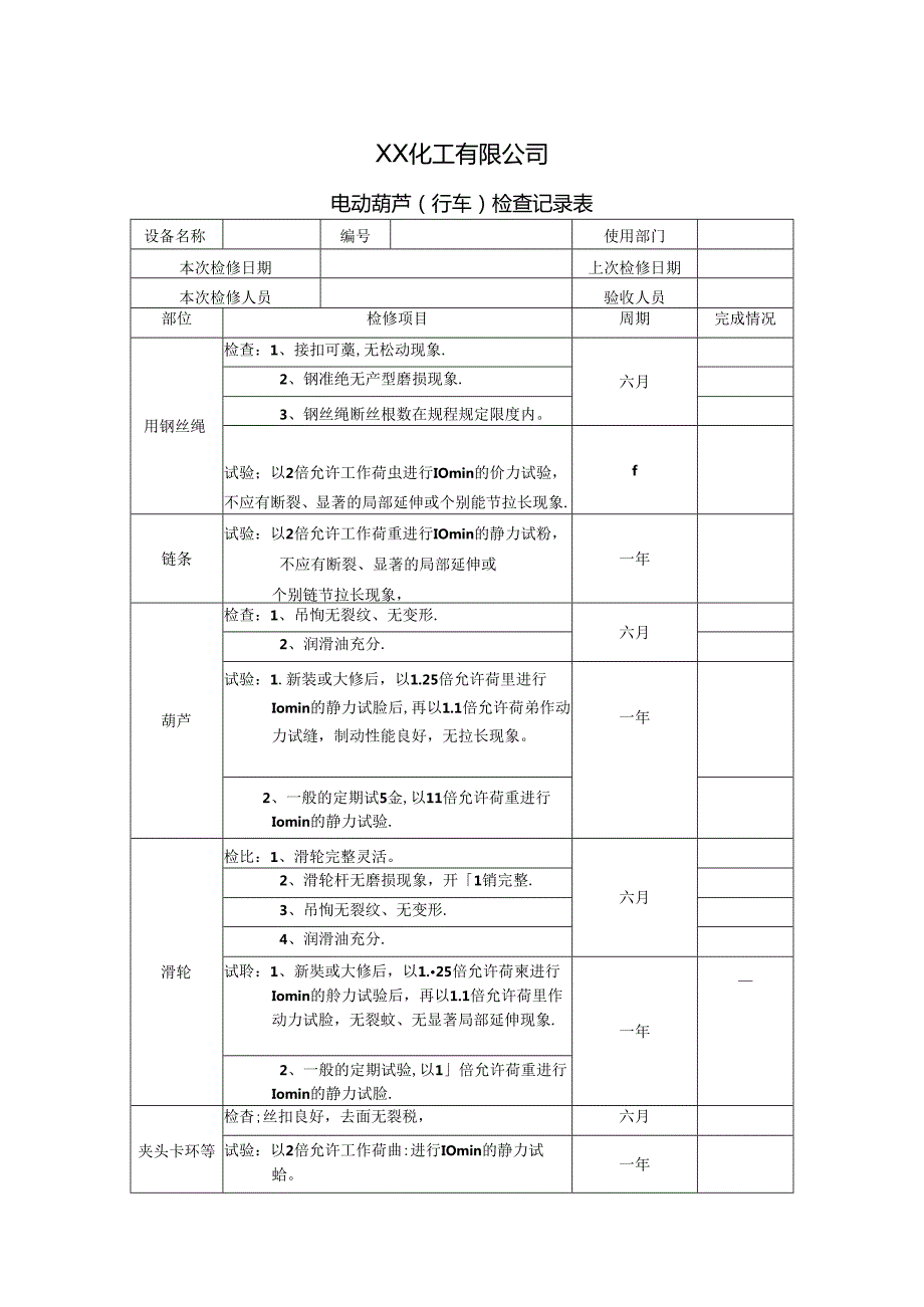 XX化工有限公司电动葫芦（行车）检查记录表（2024年）.docx_第1页