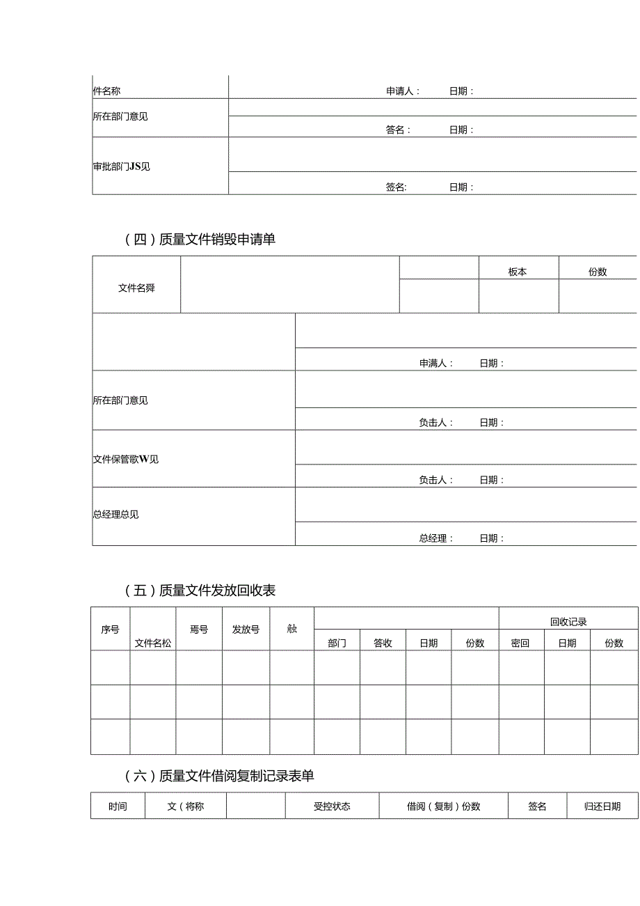 质量体系文件编写流程与工作执行.docx_第3页