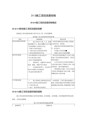 施工项目进度控制施工技术.docx