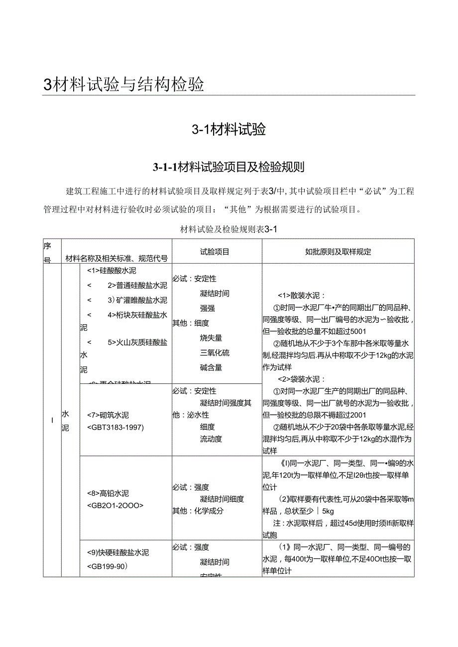 材料试验项目及检验规则施工技术.docx_第1页