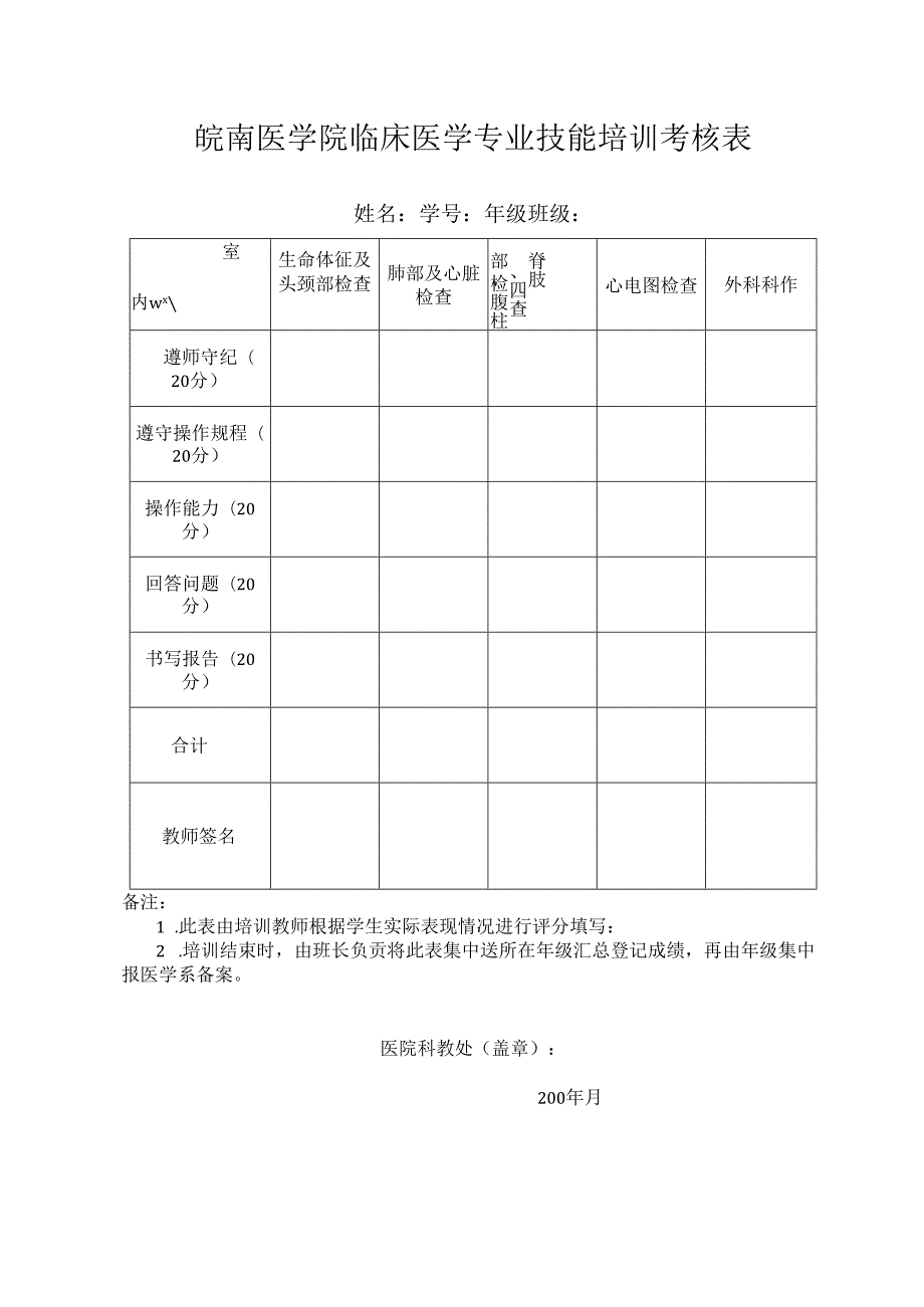 皖医2003级临床医学专业学生见习考核表.docx_第1页