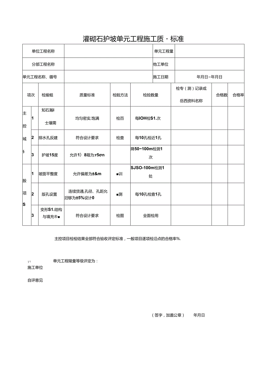 灌砌石护坡单元工程施工质量标准.docx_第1页