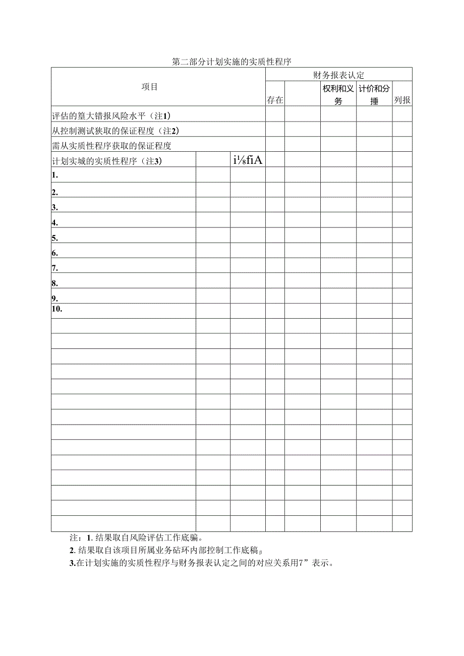 递延所得税资产实质性程序.docx_第3页