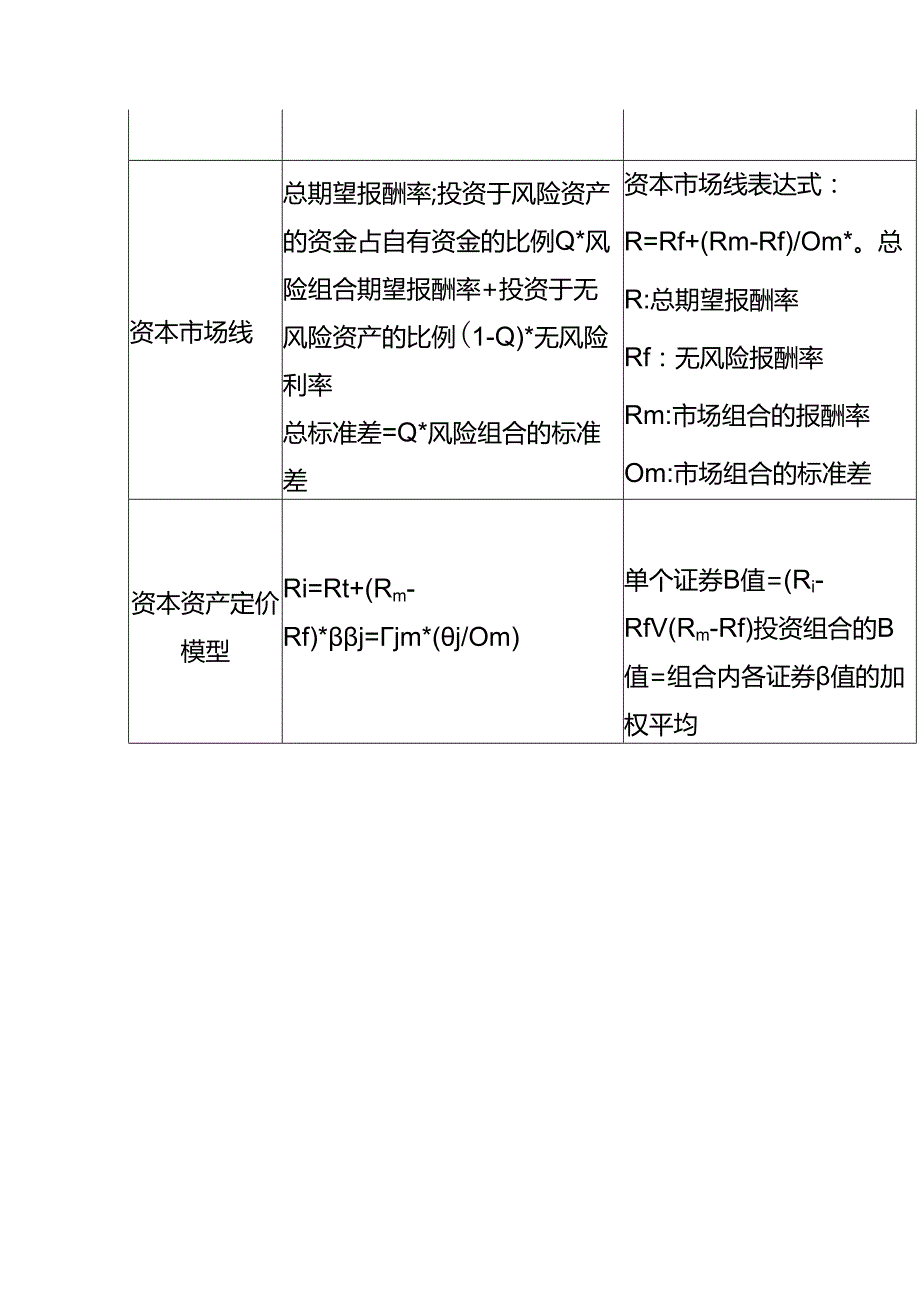 财管公式-年金终值、现值、利率的计算.docx_第3页