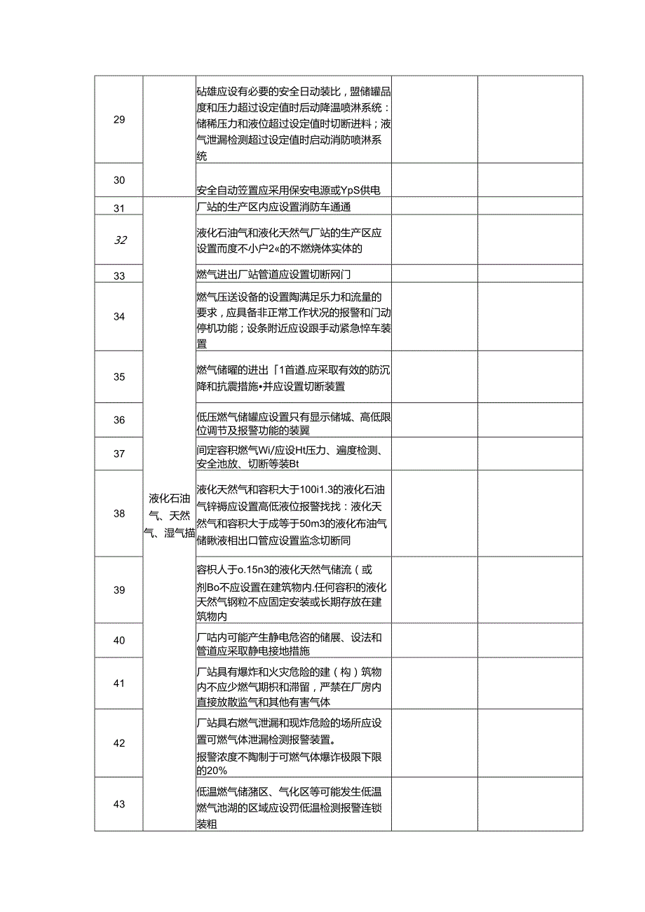 液氨、液化气专项检查表.docx_第3页