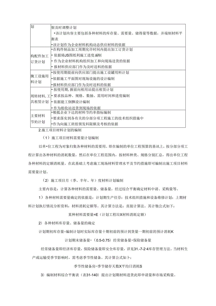 施工项目生产要素管理施工技术.docx_第3页