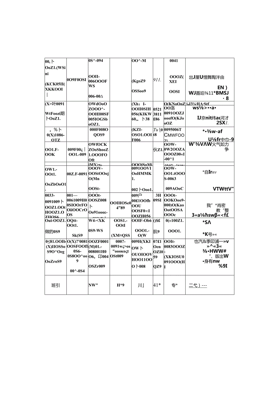 民用建筑工程造价及三材消耗量参考指标施工技术.docx_第3页