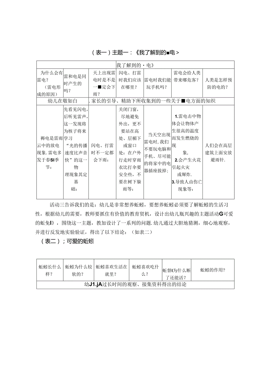 浅谈幼儿园自然资源的开发与利用 论文.docx_第3页