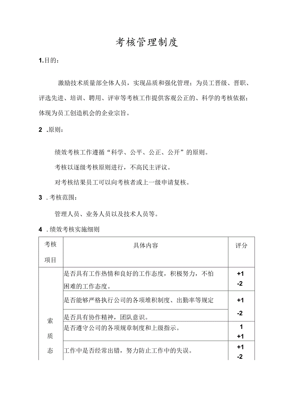 技术质量部绩效考核管理制度.docx_第1页