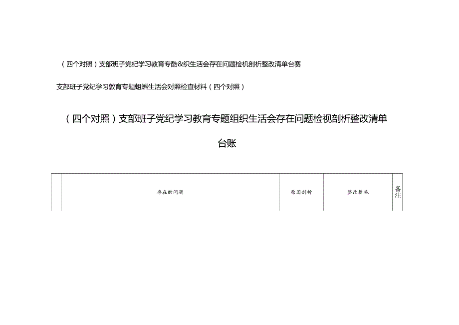 支部班子党纪学习教育专题组织生活会存在问题检视剖析整改清单台账（对照学纪方面、对照知纪方面、对照明纪方面、对照守纪方面）.docx_第1页