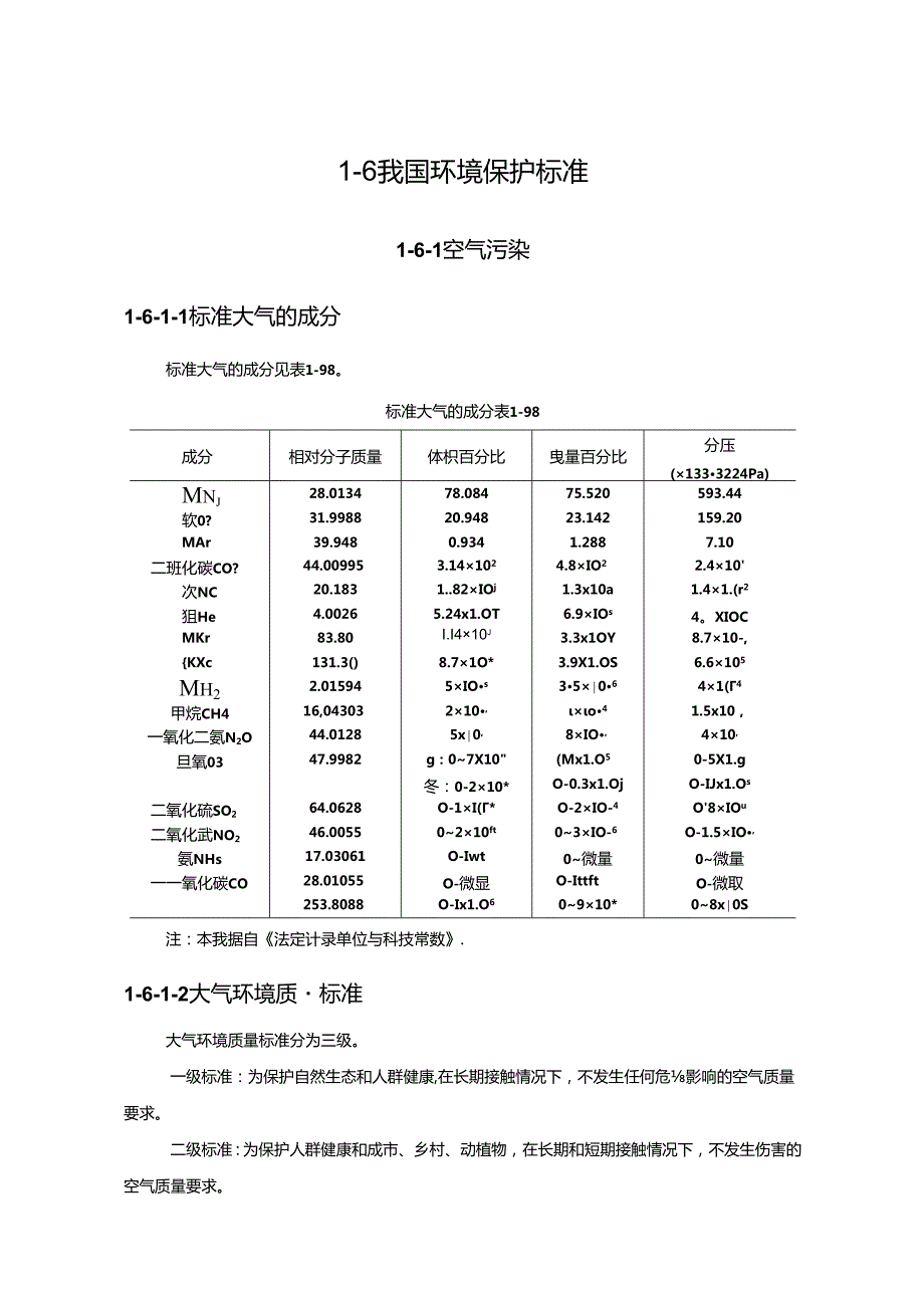 我国环境保护标准施工技术.docx_第1页