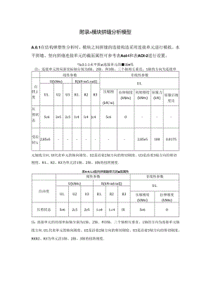 钢-混凝土组合模块拼缝分析模型、模块单元钢结构箱体检查表.docx