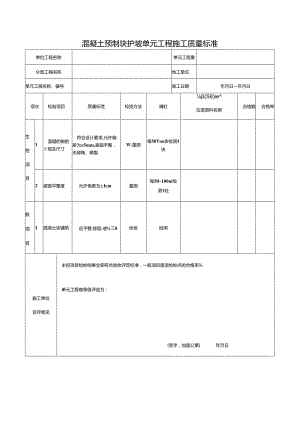 混凝土预制块护坡单元工程施工质量标准.docx