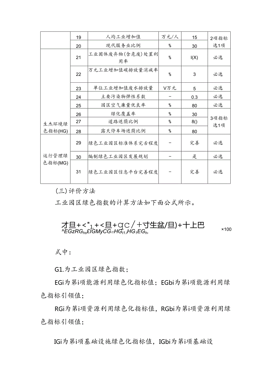 河南绿色工业园区评价要求.docx_第3页