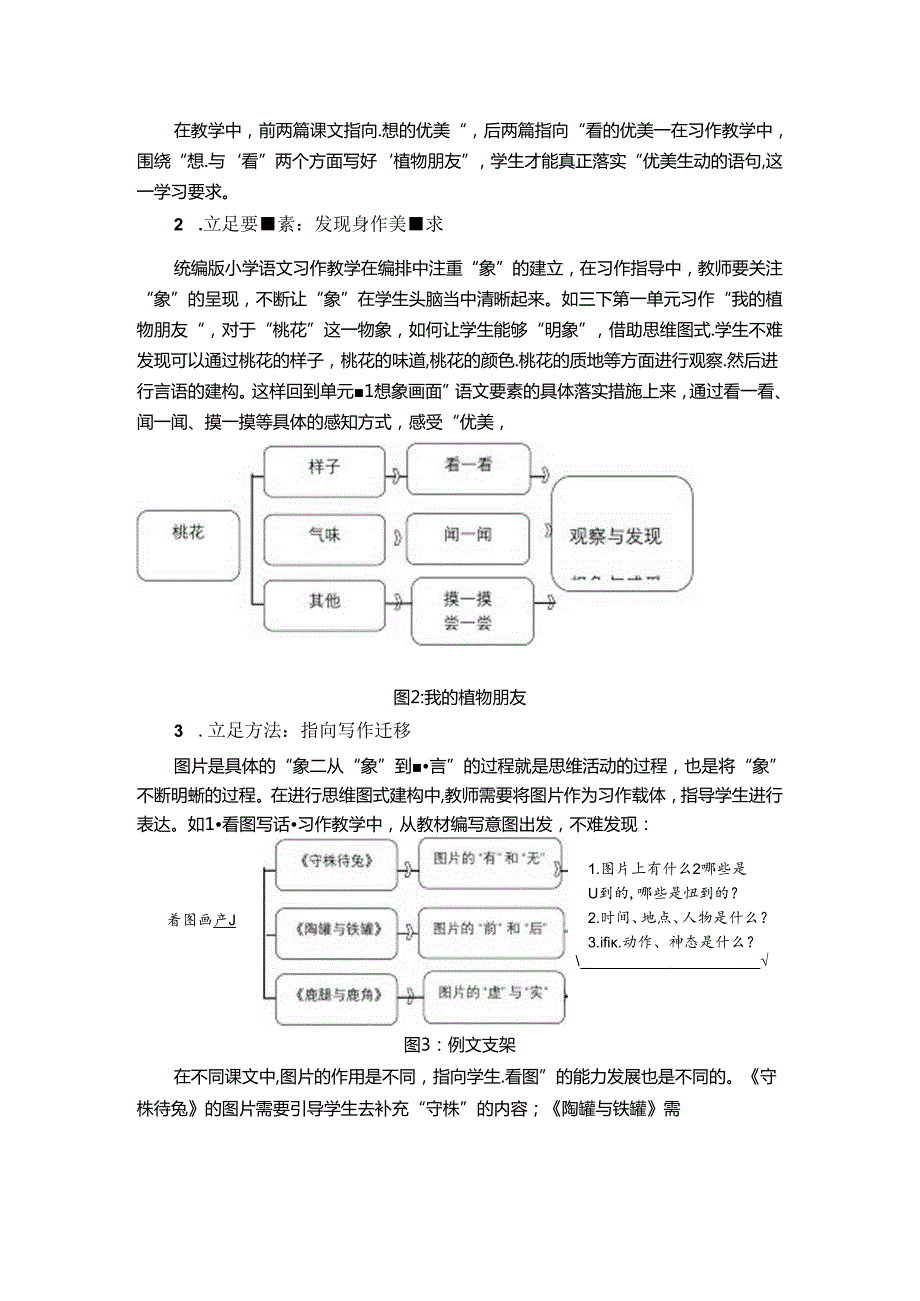 思维导图：提升作文构思能力的支点——以三年级下册习作教学为例 论文.docx_第2页