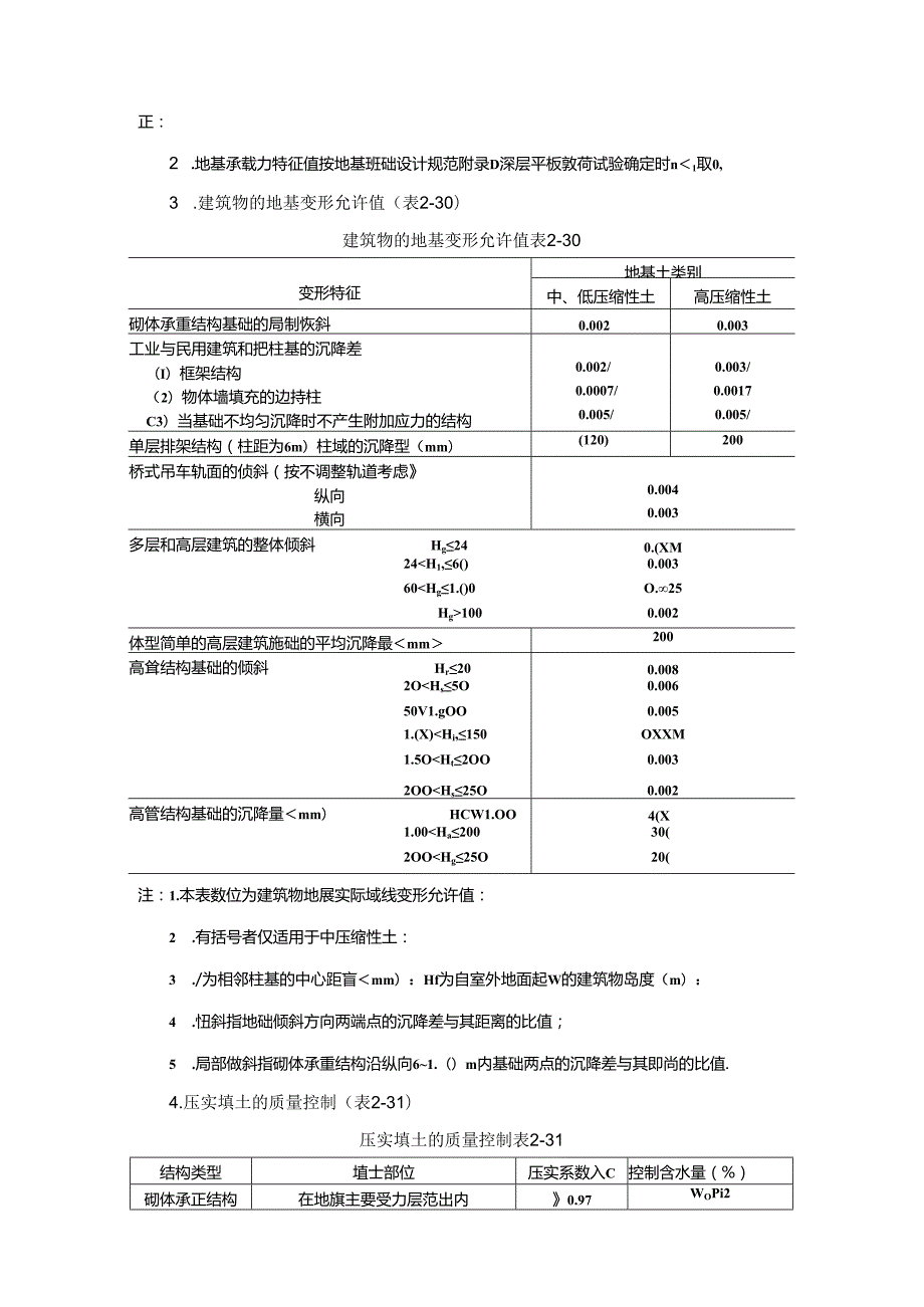 建筑地基基础计算施工技术.docx_第3页