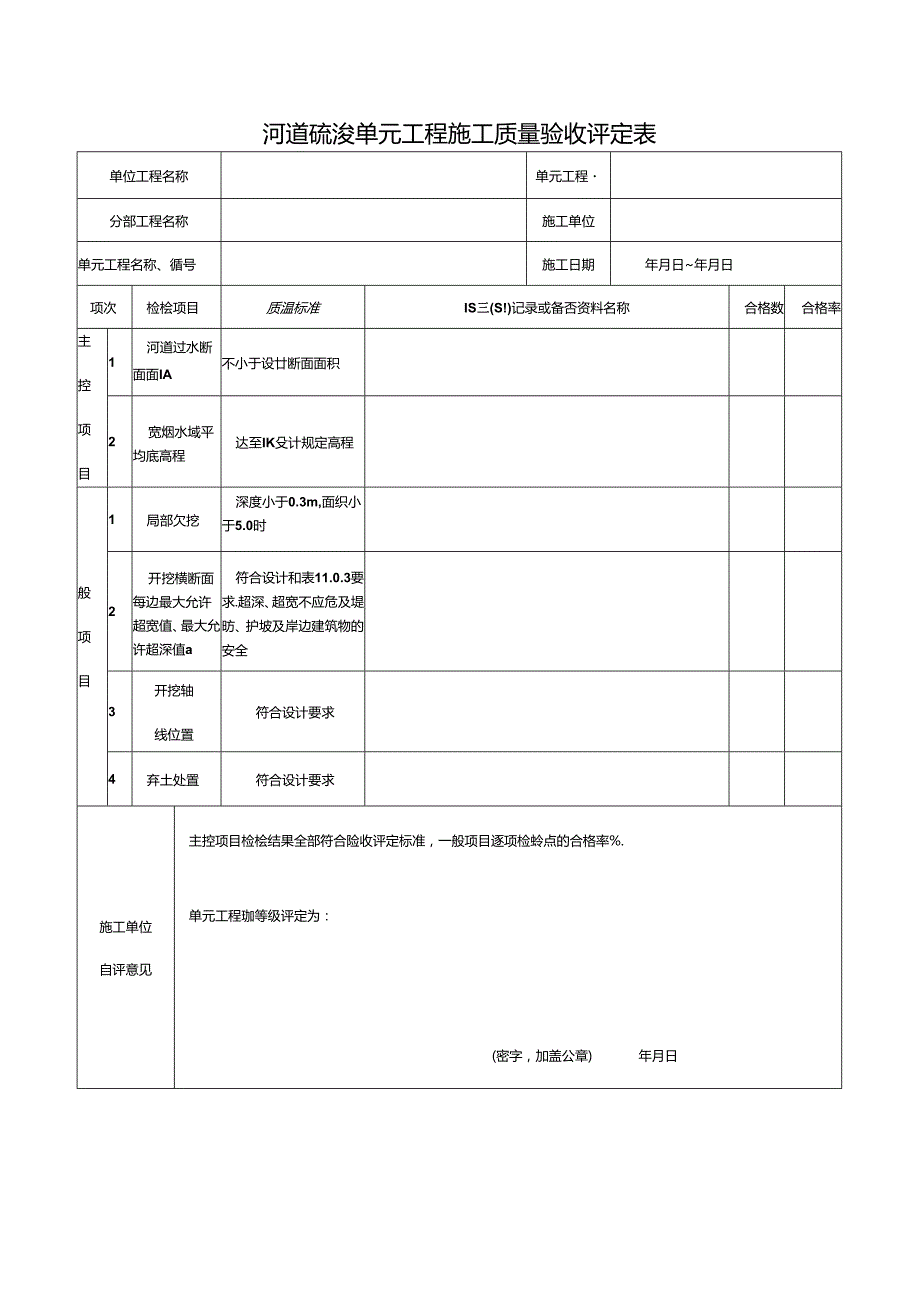 河道疏浚单元工程施工质量验收评定表.docx_第1页