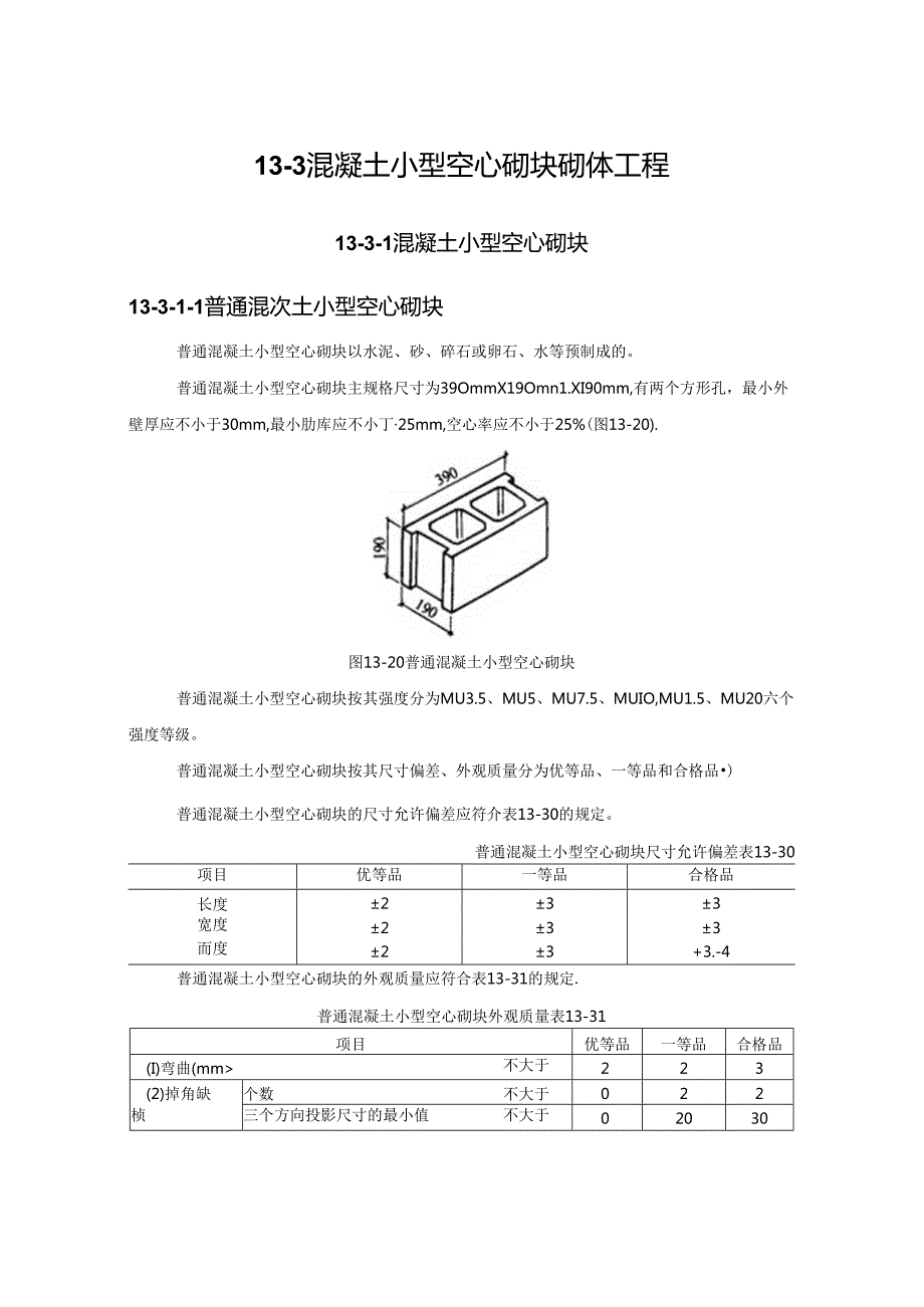 混凝土小型空心砌块砌体工程施工技术.docx_第1页