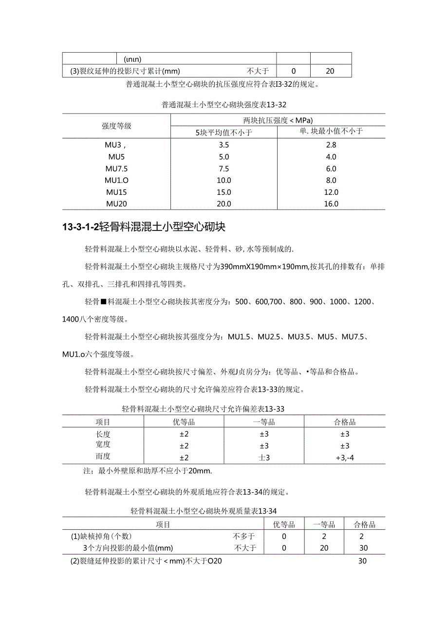 混凝土小型空心砌块砌体工程施工技术.docx_第2页