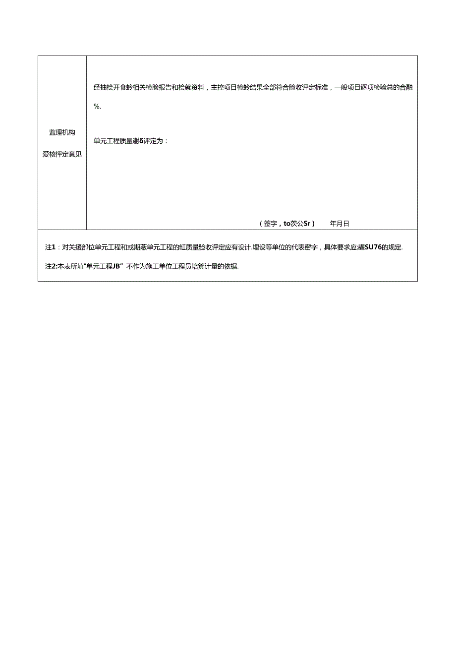 灌砌石护坡单元工程施工质量验收评定表.docx_第2页