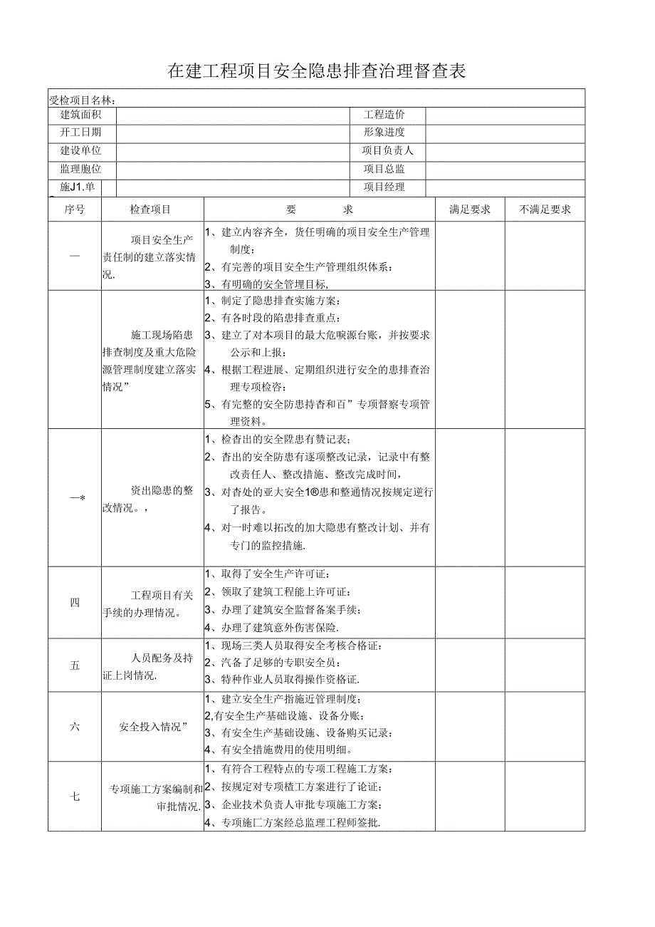 建筑安全生产隐患排查制度.docx_第3页