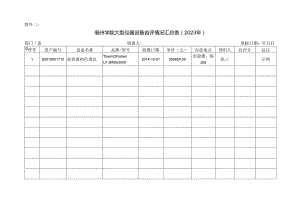 湖北工业大学大型仪器设备效益评价表.docx