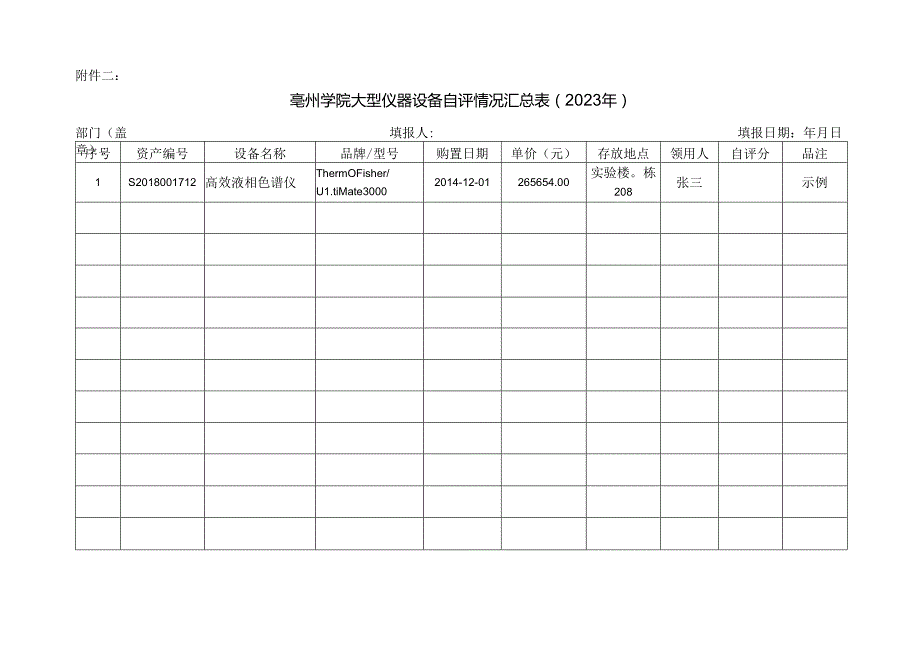 湖北工业大学大型仪器设备效益评价表.docx_第1页