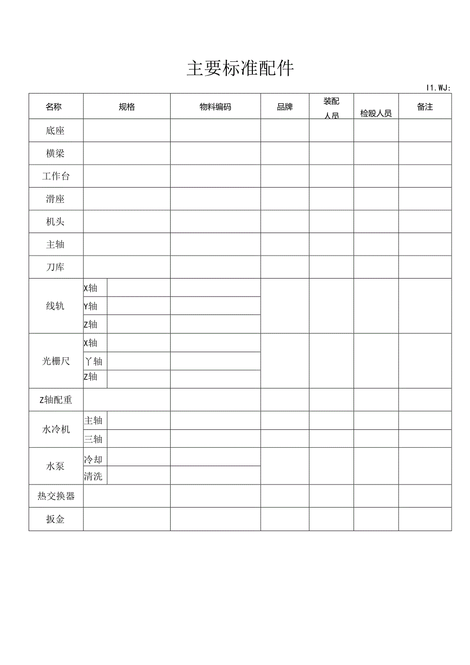 过程检验表(全套表格).docx_第2页