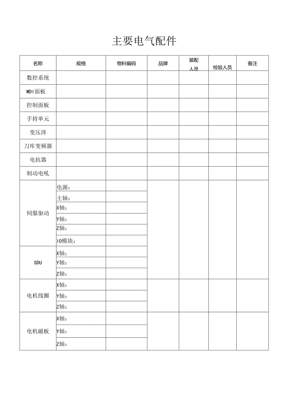 过程检验表(全套表格).docx_第3页