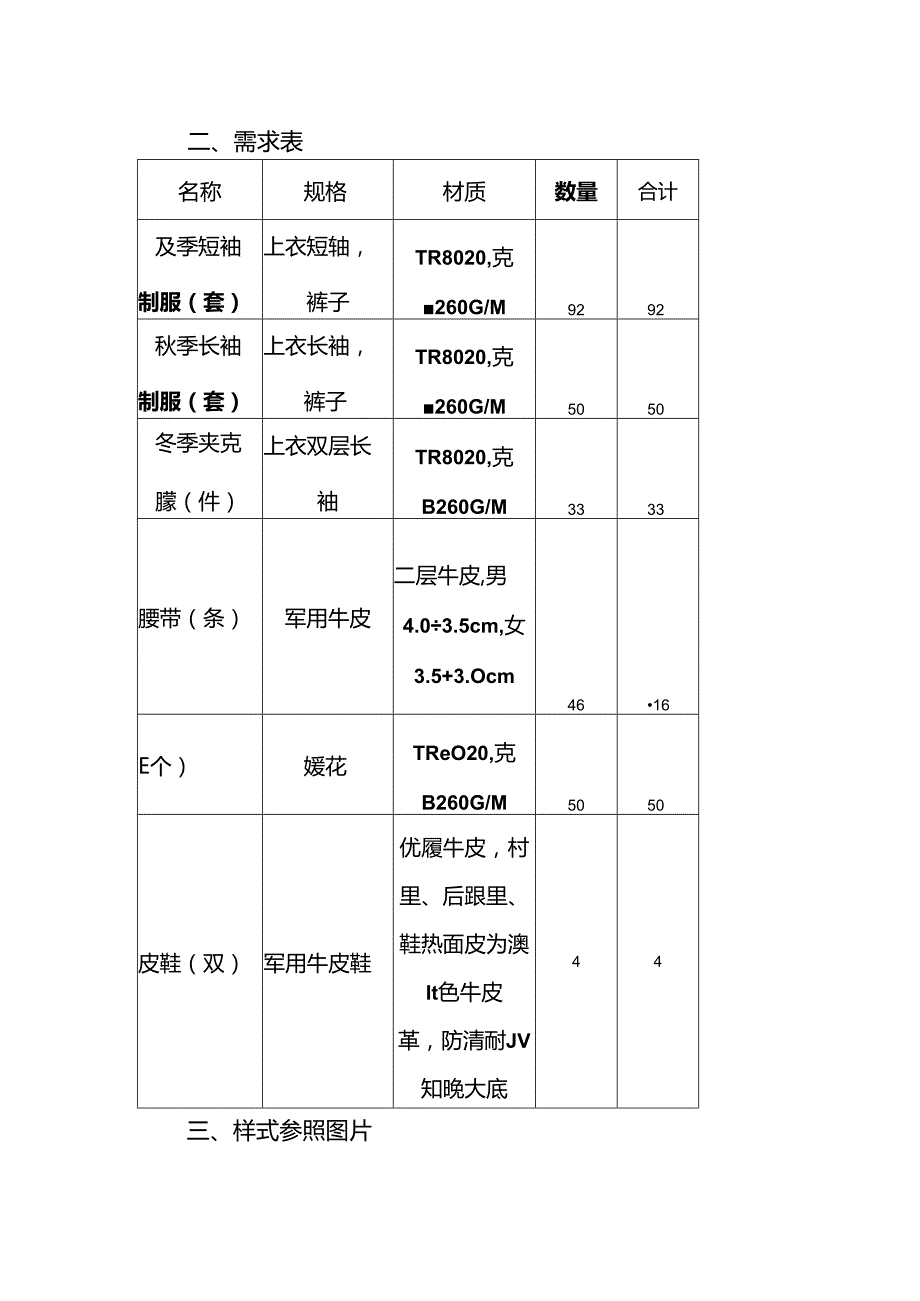 洋浦海关协管员制服采购项目需求书.docx_第2页