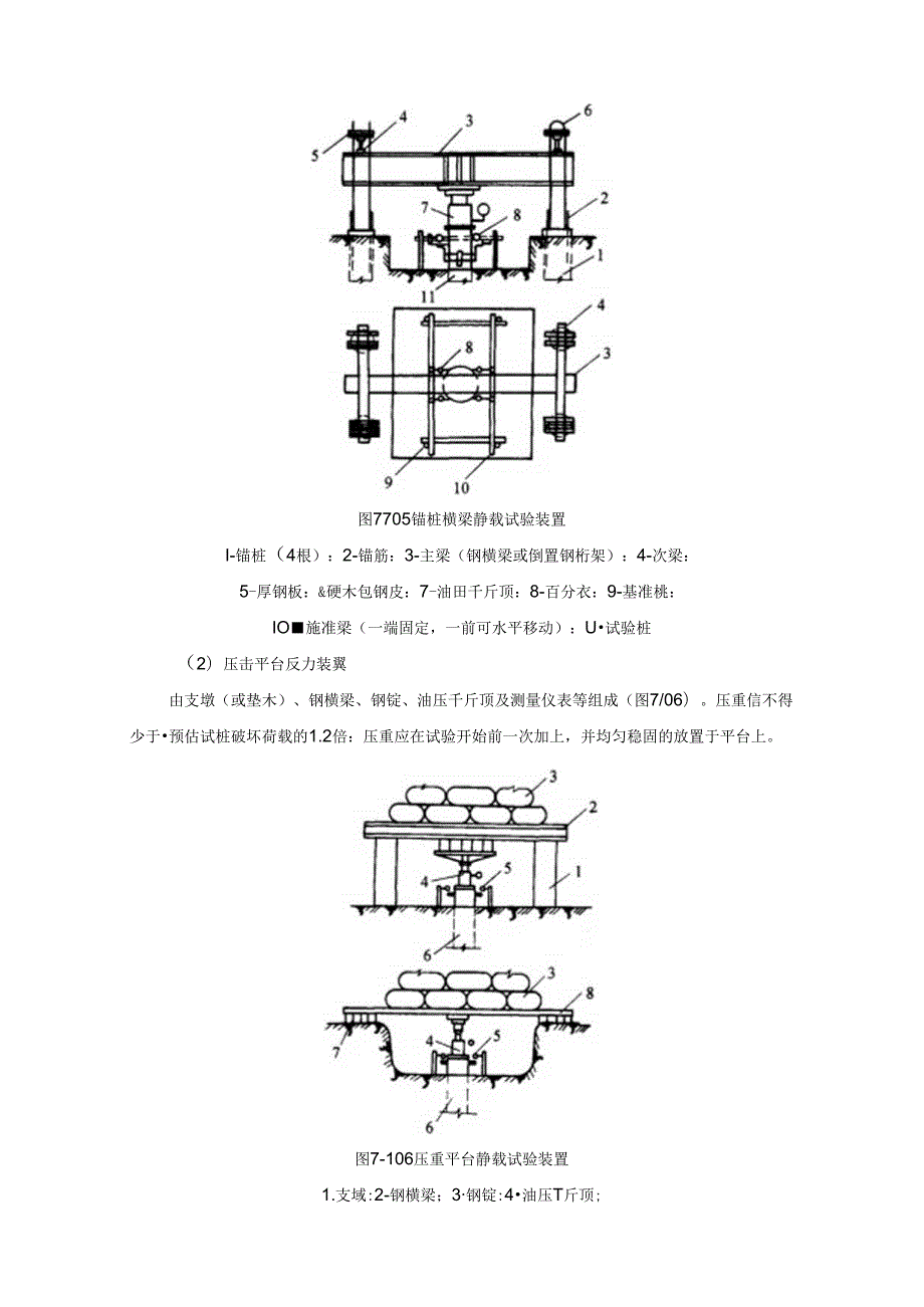 桩的检测施工技术.docx_第2页