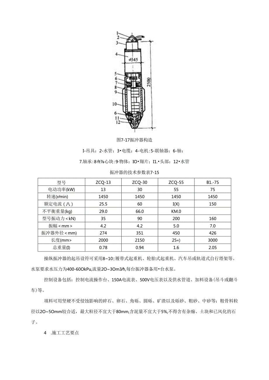 深层密实地基施工技术.docx_第3页