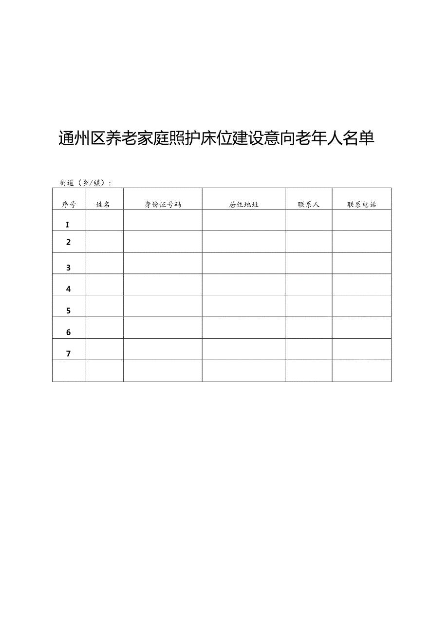 通州区养老家庭照护床位服务意向书、照护床位服务协议示范文本模板、适老化改造和老年用品配置推荐清单.docx_第3页