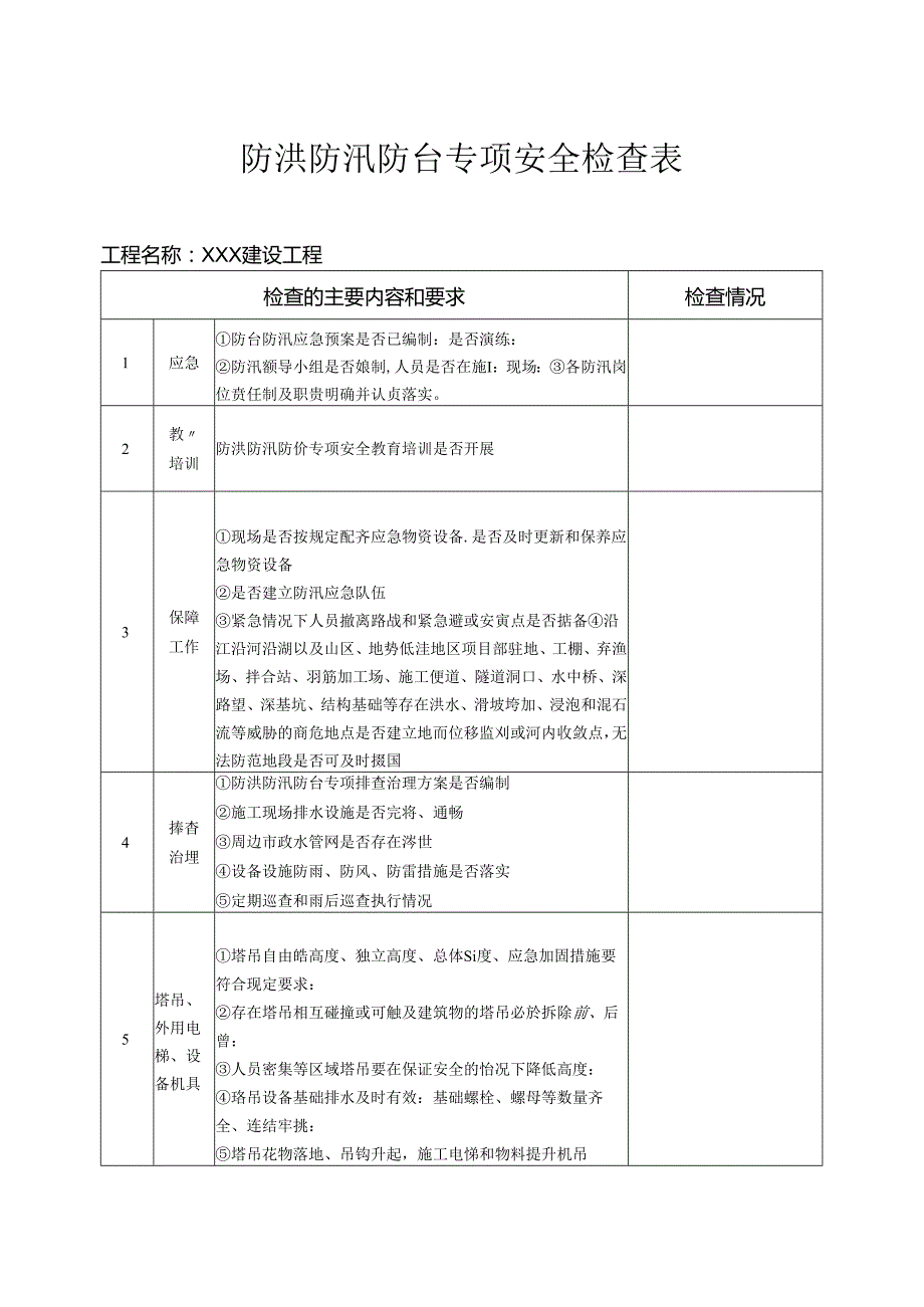 防洪防汛防台专项安全检查表.docx_第2页