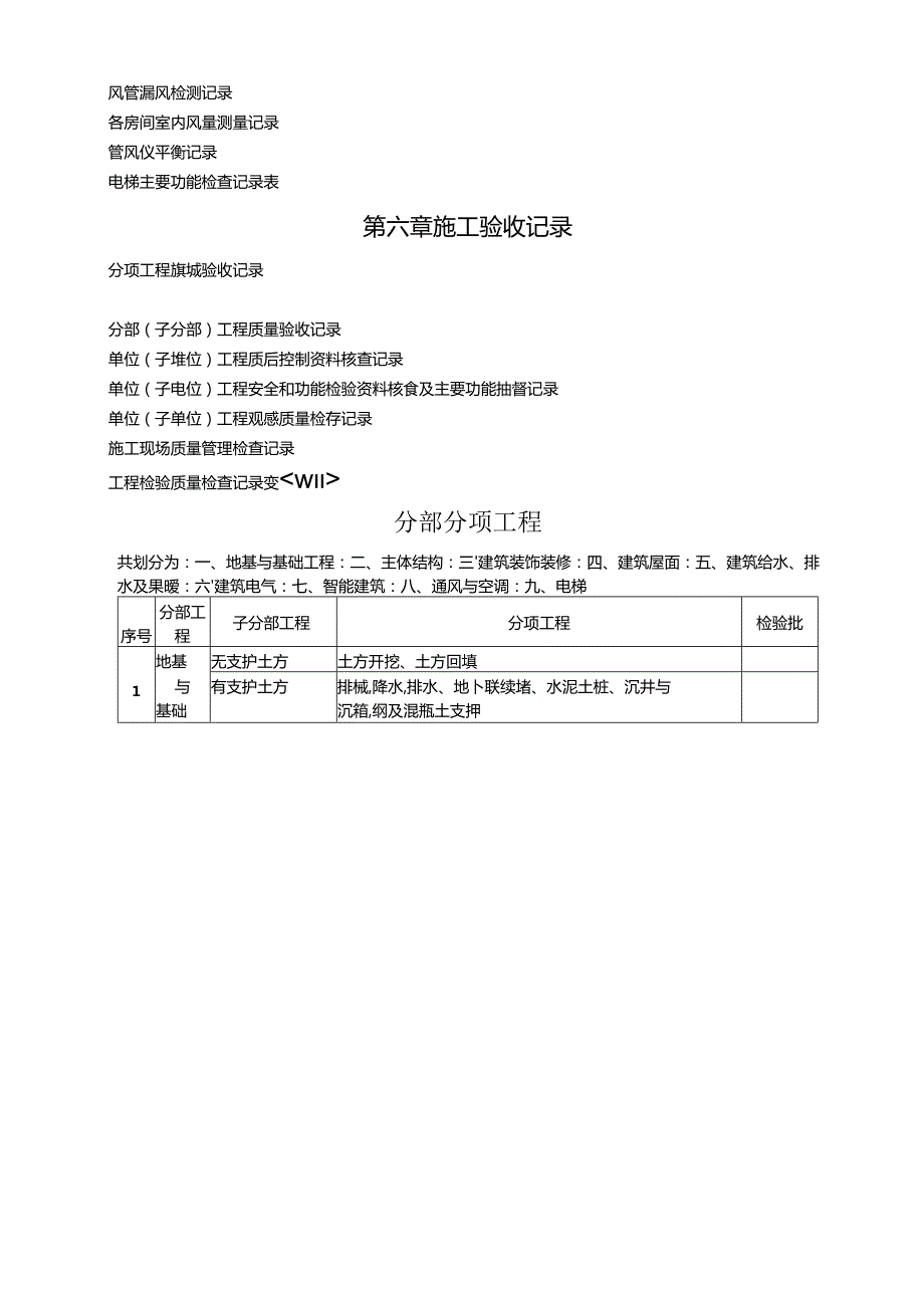 建筑工程资料(全套)施工技术.docx_第2页