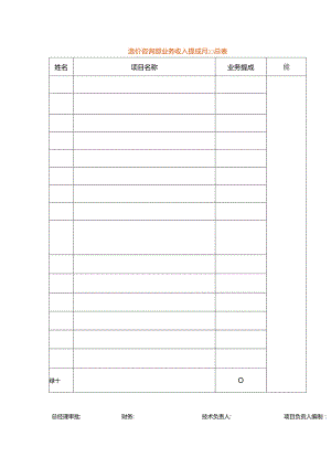 造价咨询部业务收入提成月报表.docx