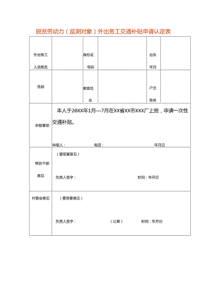 脱贫劳动力（监测对象）外出务工交通补贴申请认定表模板.docx