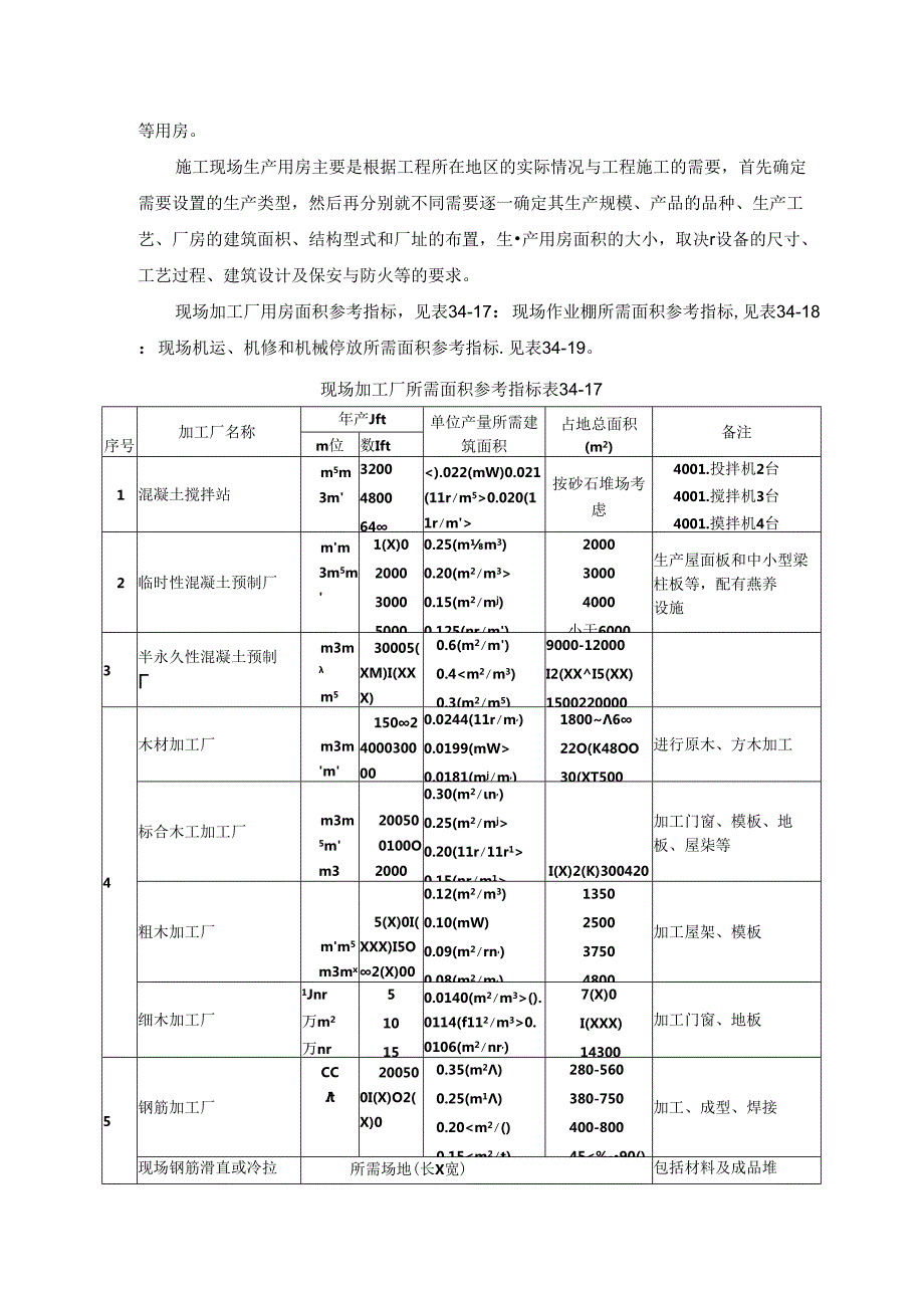 施工设施施工技术.docx_第2页