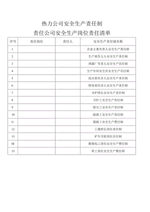 热力公司（热源厂）安全生产责任制附安全生产责任制考核表.docx