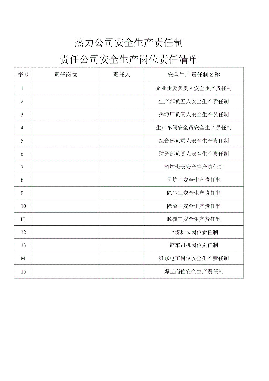 热力公司（热源厂）安全生产责任制附安全生产责任制考核表.docx_第1页