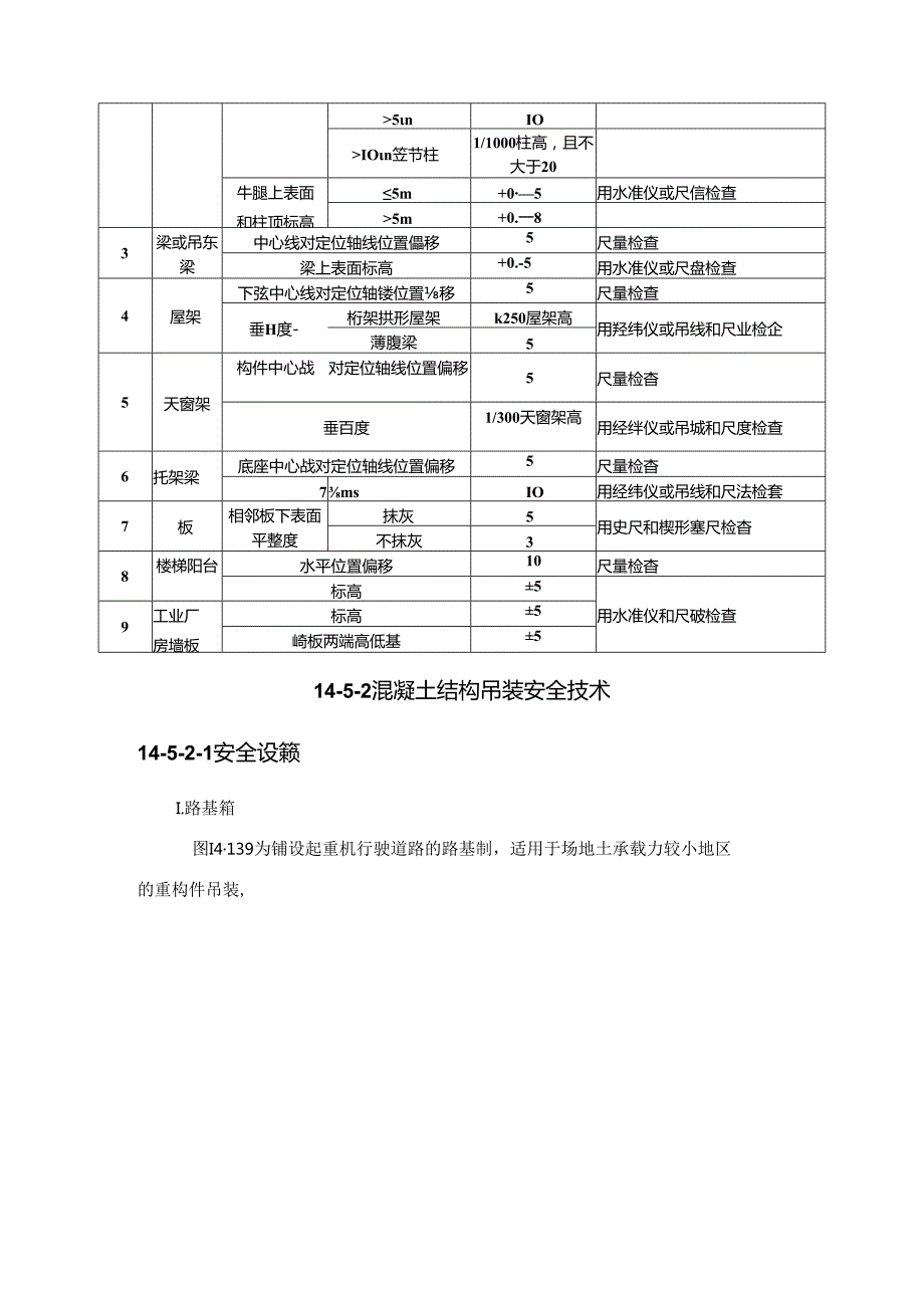 混凝土结构吊装工程质量与安全技术施工技术.docx_第3页