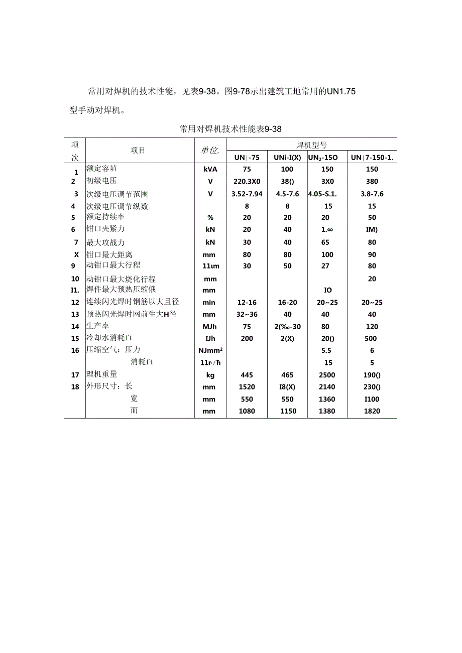 钢筋焊接施工技术.docx_第3页