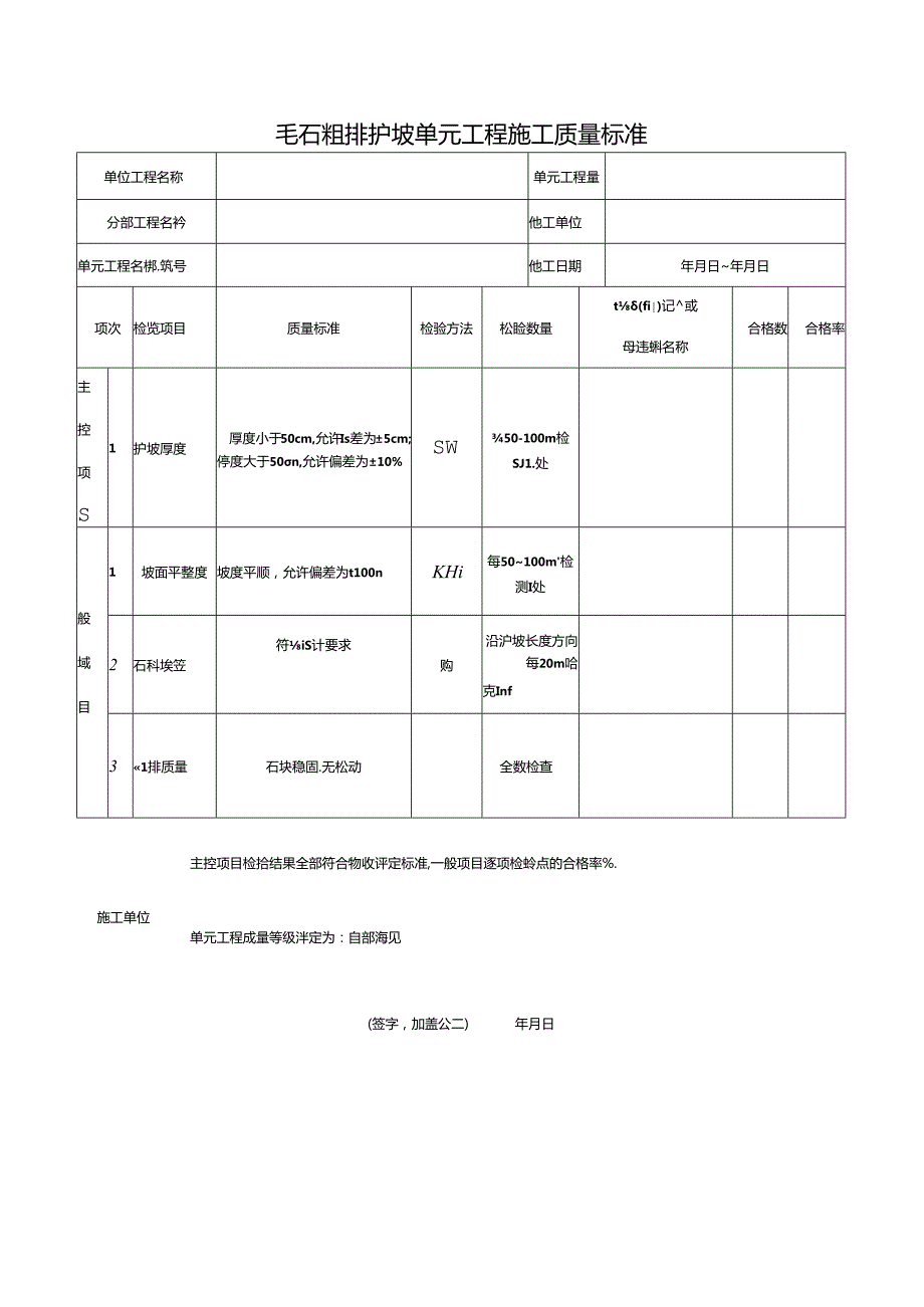 毛石粗排护坡单元工程施工质量标准.docx_第1页