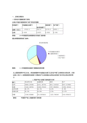 资金流量核算（实物交易和金融交易）表的分析.docx