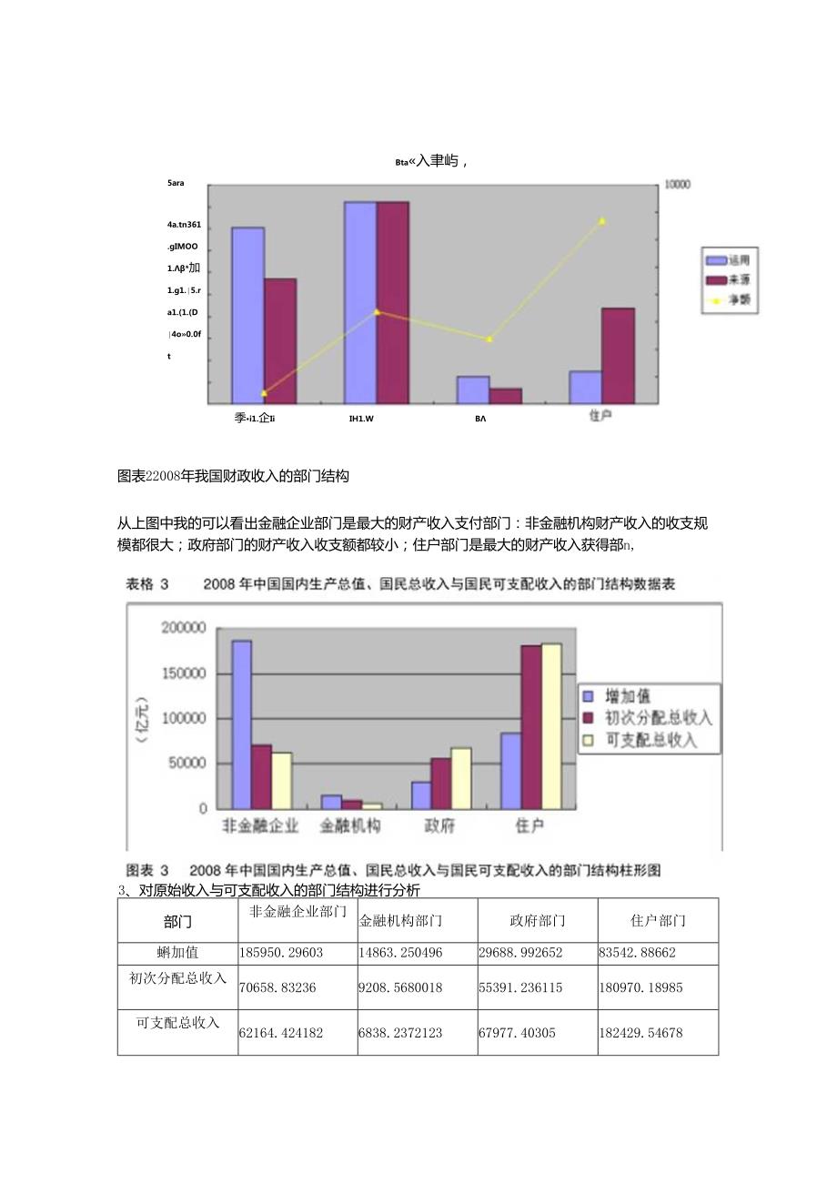 资金流量核算（实物交易和金融交易）表的分析.docx_第2页