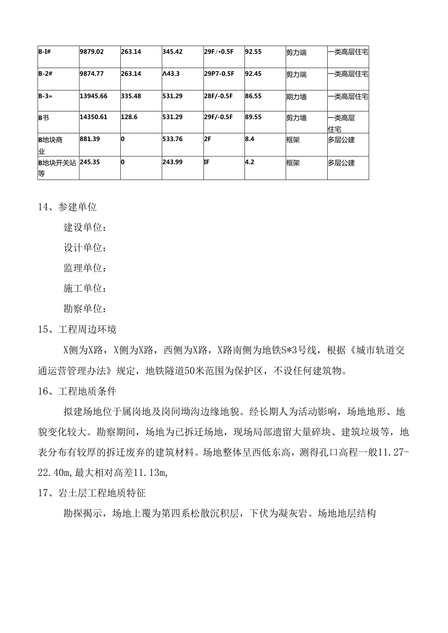 附着式升降脚手架监理实施细则.docx_第2页